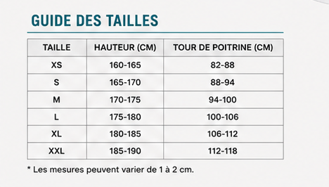 ECHO Maillot Frost - blanc & turquoise